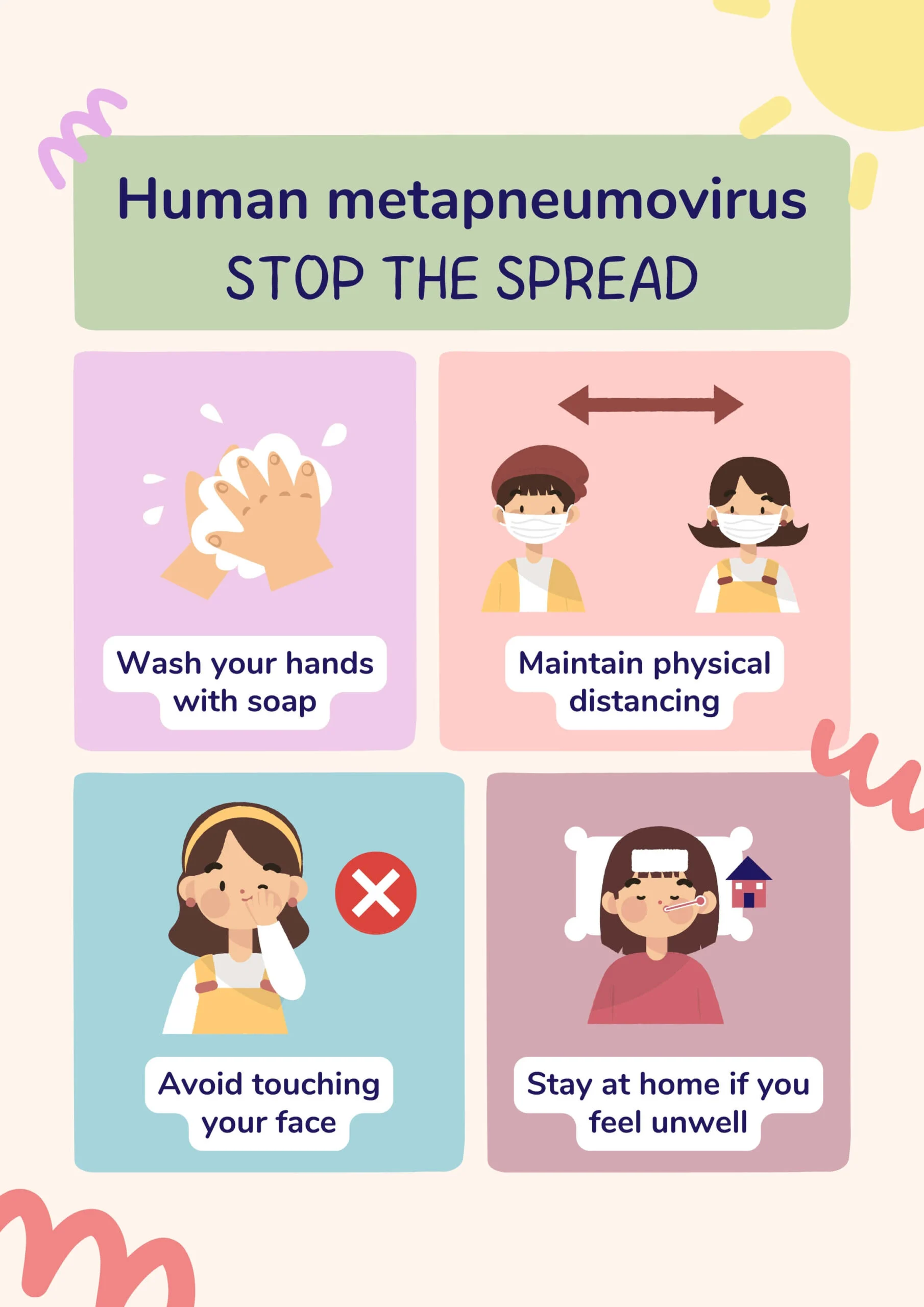 Human Metapneumovirus